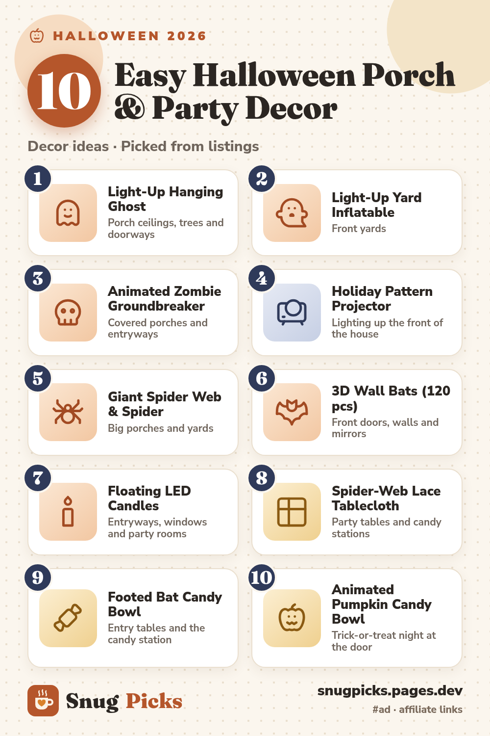 Numbered collage for 10 Last-Minute Halloween Porch & Party Decor Ideas (2026): 1. Light-Up Hanging Ghost; 2. Light-Up Yard Inflatable; 3. Animated Zombie Groundbreaker; 4. Holiday Pattern Projector; 5. Giant Spider Web & Spider; 6. 3D Wall Bats (120 pcs); 7. Floating LED Candles; 8. Spider-Web Lace Tablecloth; 9. Footed Bat Candy Bowl; 10. Animated Pumpkin Candy Bowl. Line icons, not product photos.