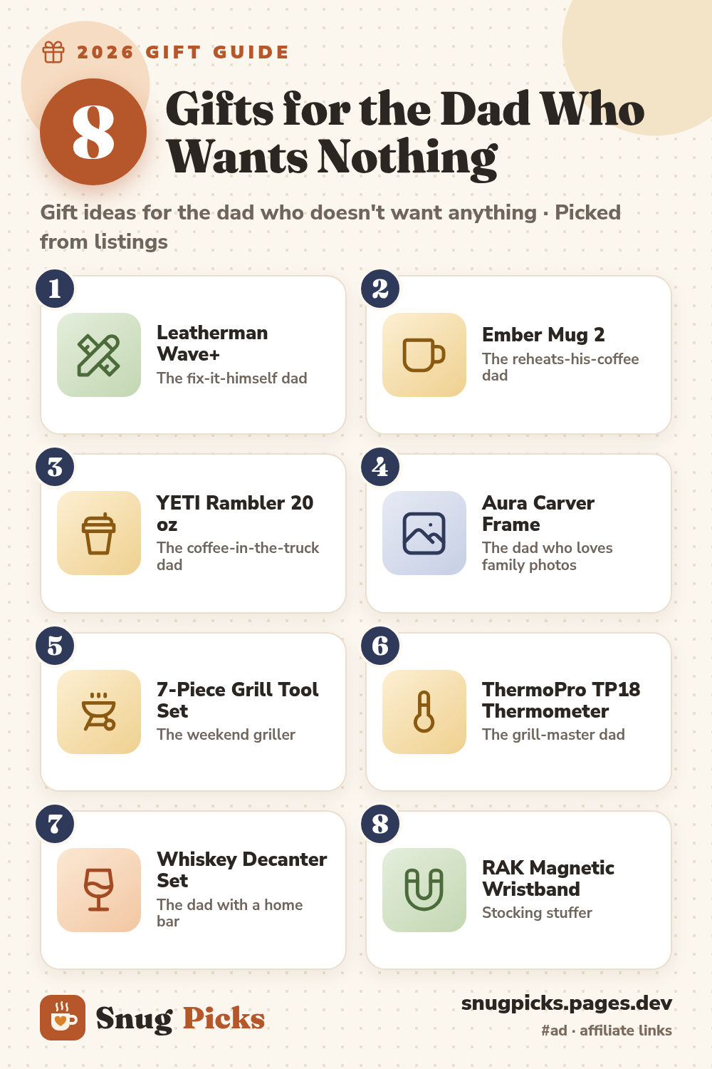 Numbered collage for 8 Christmas Gifts for Dads Who Don't Want Anything (2026): 1. Leatherman Wave+; 2. Ember Mug 2; 3. YETI Rambler 20 oz; 4. Aura Carver Frame; 5. 7-Piece Grill Tool Set; 6. ThermoPro TP18 Thermometer; 7. Whiskey Decanter Set; 8. RAK Magnetic Wristband. Line icons, not product photos.
